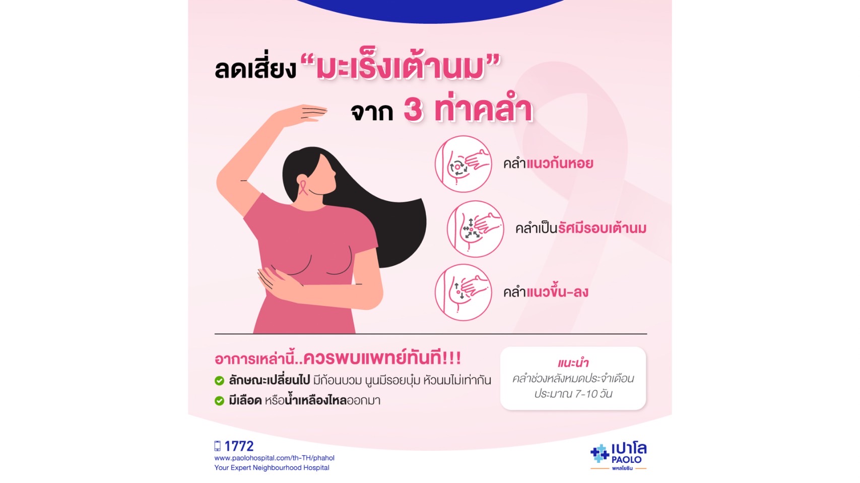 ข่าวสุขภาพ - พาส่อง นวัตกรรมผ่าตัดรักษาก้อนเต้านมผ่านรูเข็ม หายง่าย ไม่เจ็บ ไม่เป็นแผล ที่โรงพยาบาลเปาโล พหลโยธิน 