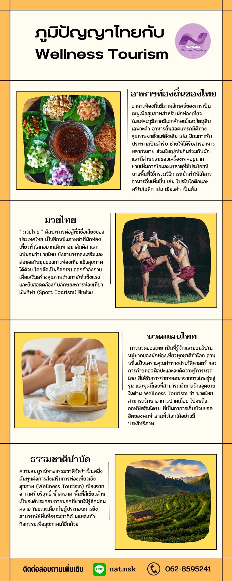 ข่าวประชาสัมพันธ์ - PR News ภูมิปัญญาไทยกับ wellness tourism