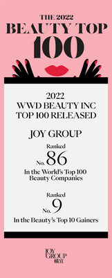 ข่าวแฟชั่น - จอย กรุ๊ป ฉลองติดอันดับบริษัทความงามระดับโลก ดับเบิลยูดับเบิลยูดี บิวตี้ อิงค์ ท็อป 100 เป็นครั้งแรก