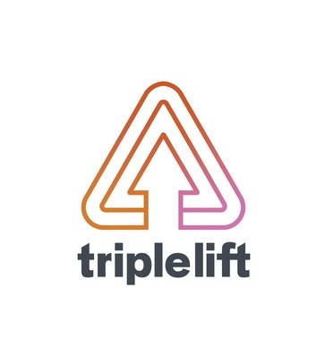 TripleLift ทำสถิติใหม่ จ่ายค่าตอบแทนให้ผู้เผยแพร่โฆษณาแล้วกว่า 1 พันล้านดอลลาร์
