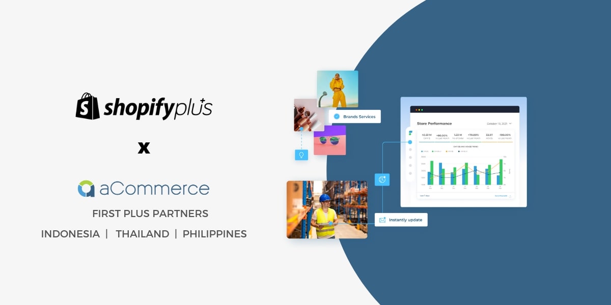 ข่าวธุรกิจ, สังคม - aCommerce Group becomes first Shopify Plus partner in Indonesia, Thailand, and The Philippines