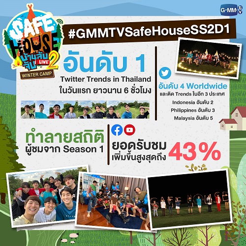ข่าวธุรกิจ, สังคม - GMMTV เดินเกมรุกต่อยอดความสำเร็จ REALITY LIVE SHOW เสิร์ฟรายการ SAFE HOUSE บ้านลับ จับ LIVE ซีซั่น 2 ครองใจผู้ชมอีกครั้ง