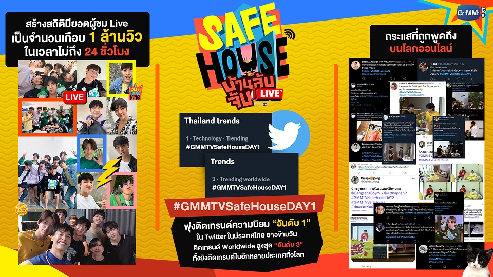 ข่าวธุรกิจ, สังคม - GMMTV ต่อยอดความแข็งแกร่งด้าน Digital Contents เสิร์ฟ REALITY LIVE SHOW ปลุกกระแสในโลกออนไลน์