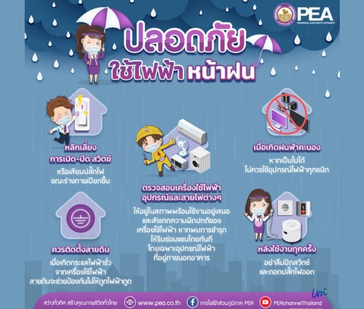 ข่าวประชาสัมพันธ์ - PR News PEA แนะนำวิธีการใช้ไฟฟ้าอย่างถูกต้องและปลอดภัยในช่วงฤดูฝน