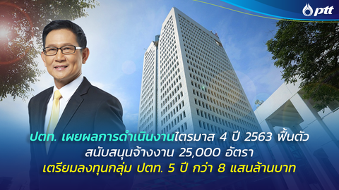ข่าวธุรกิจ, สังคม - ปตท. เผยผลการดำเนินงานไตรมาส 4 ปี 2563 ฟื้นตัว สนับสนุนจ้างงาน 25,000 อัตรา เตรียมลงทุนกลุ่ม ปตท. 5 