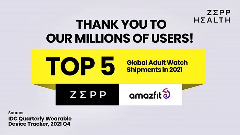 ข่าวธุรกิจ, สังคม - ZEPP HEALTH ได้รับการจัดอันดับ 1 ใน 5 บริษัทชั้นนำ ที่มีการส่งมอบสมาร์ทวอทช์ทั่วโลก ปี 64