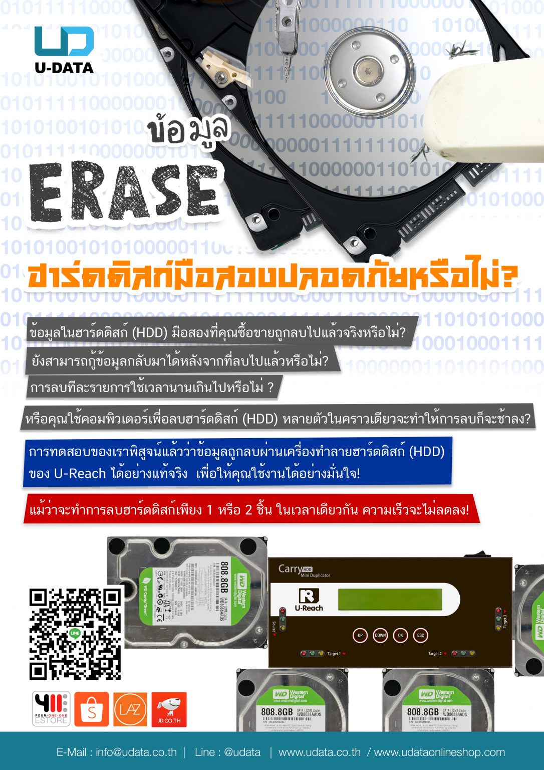 ข่าวไอที - ฮาร์ดดิสก์มือสองปลอดภัยหรือไม่?