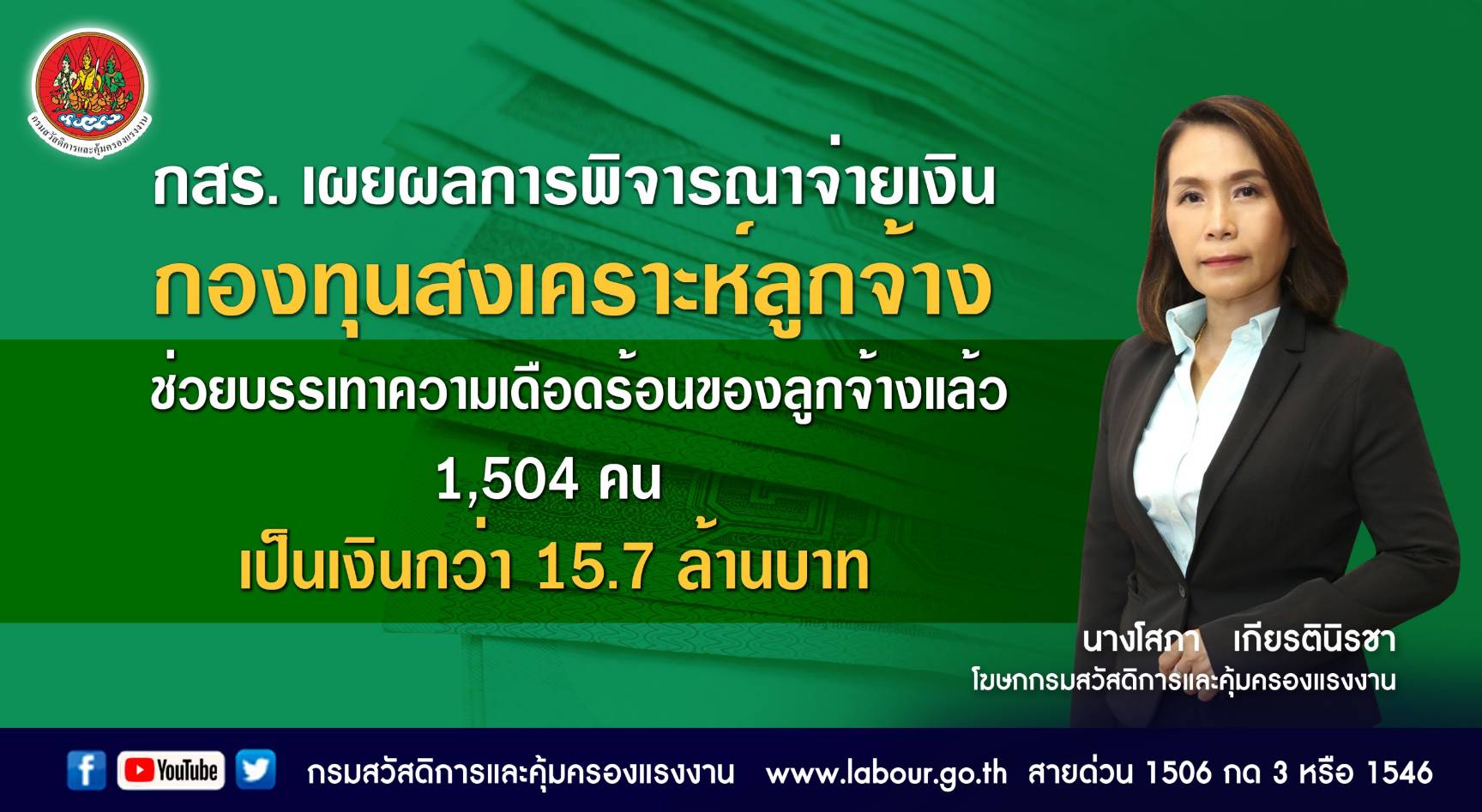 ข่าวราชการ, รัฐวิสาหกิจ - กสร. เผยผลการพิจารณาจ่ายเงินกองทุนสงเคราะห์ลูกจ้าง ช่วยบรรเทาความเดือดร้อน ของลูกจ้างแล้ว 1,504 คน เ