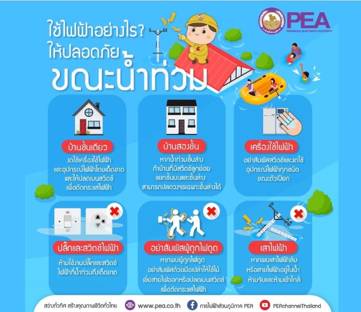 ข่าวประชาสัมพันธ์ - PR News PEA ตอบสนองนโยบายข้อสั่งการ มท.1 ตรวจสอบจุดเสี่ยงอันตรายจากเสาไฟฟ้าในพื้นที่ประสบอุทกภัย