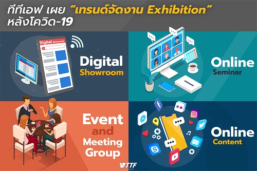 ข่าวบ้าน, คอนโด, อสังหาฯ - ทีทีเอฟ เผย เทรนด์จัดงาน Exhibition หลังโควิด-19