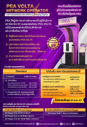 ข่าวราชการ, รัฐวิสาหกิจ - ร่วมเป็นหนึ่งในเครือข่ายผู้ให้บริการสถานีชาร์จ EV กับ PEA VOLTA NETWORK OPERATOR