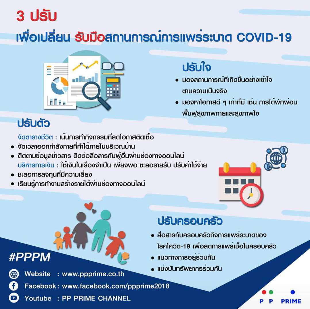 ข่าวประชาสัมพันธ์ - PR News พีพี ไพร์ม - แนะนำ 3 ปรับ เพื่อเปลี่ยน รับมือสถานการณ์การแพร่ระบาด COVID-19  