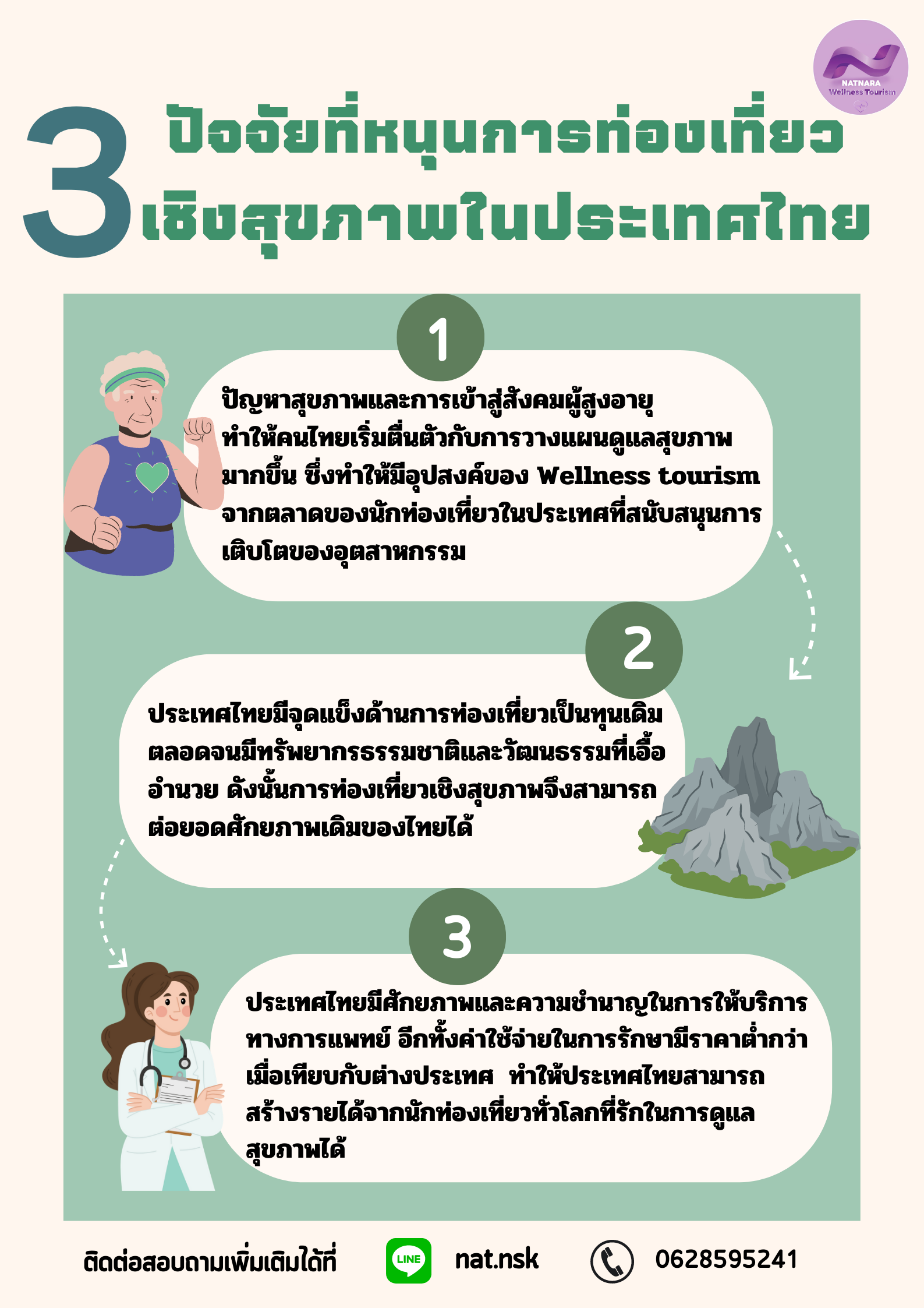 ข่าวสุขภาพ - 3 ปัจจัยหนุนการท่องเที่ยวเชิงสุขภาพในไทย