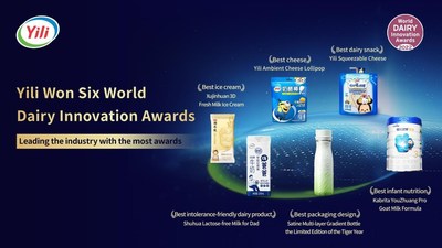ข่าวธุรกิจ, สังคม - Yili คว้า 6 รางวัลในงาน World Dairy Innovation Awards ยกระดับธุรกิจในฐานะผู้บุกเบิกชั้นนำระดับโลก