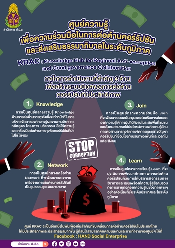 ข่าวราชการ, รัฐวิสาหกิจ - ศูนย์ความรู้เพื่อความร่วมมือในการต่อต้านคอร์รัปชัน และส่งเสริมธรรมาภิบาลในระดับภูมิภาค