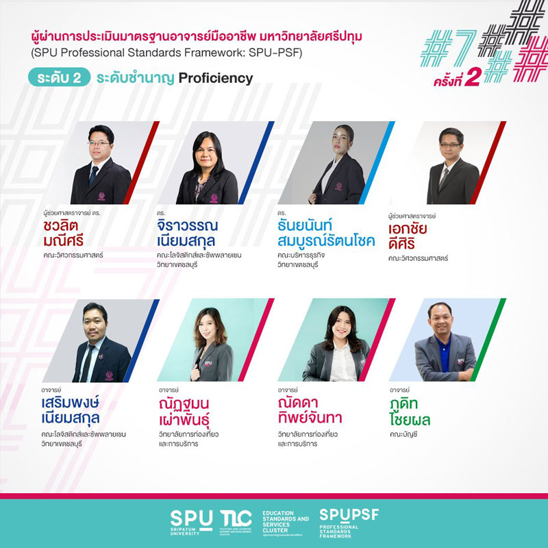 ข่าวการศึกษา - ร่วมยินดี! 8 คณาจารย์คุณภาพ ม.ศรีปทุม ผ่านมาตรฐานอาจารย์มืออาชีพ SPU PSF รุ่น 7 ครั้งที่ 2