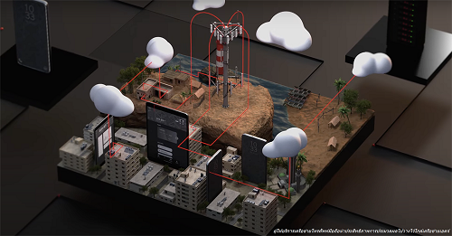 ข่าวไอที - ภาครัฐได้ประโยชน์อะไรจากเอดจ์คอมพิวติ้ง
