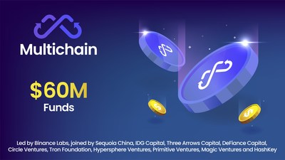 ข่าวการเงิน - Money News  Multichain (ชื่อเดิม Anyswap) ระดมทุนได้ 60 ล้านเหรียญ นำโดย Binance Labs