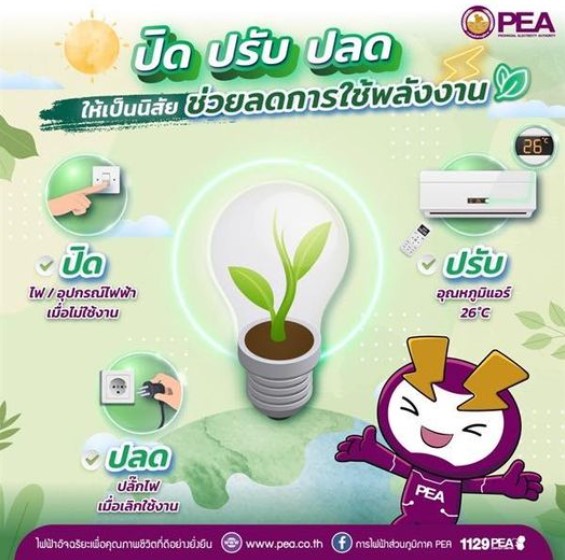 ข่าวราชการ, รัฐวิสาหกิจ - การไฟฟ้าส่วนภูมิภาค แนะนำการใช้ไฟฟ้าช่วงฤดูร้อน เพื่อความปลอดภัยและประหยัดค่าไฟของประชาชน
