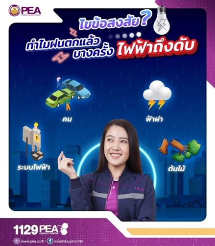 ข่าวราชการ, รัฐวิสาหกิจ - วัตต์-ดี พามาไขข้อสงสัย ทำไมฝนตกแล้ว บางครั้งไฟฟ้าดับเกิดจากอะไร
