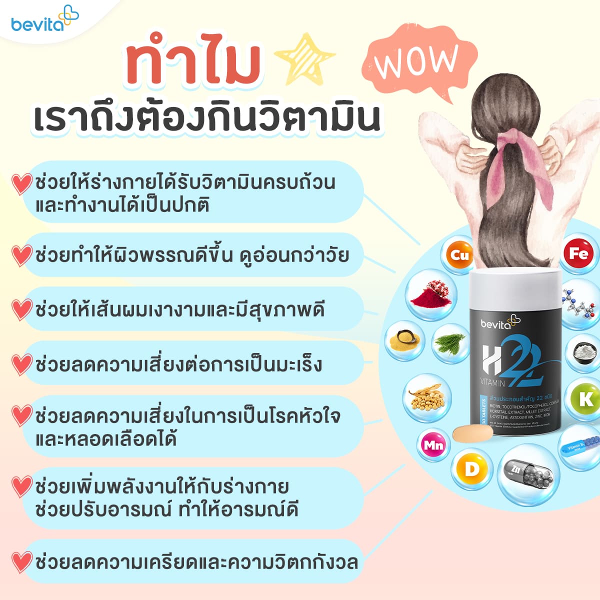 ข่าวประชาสัมพันธ์ - PR News ทำไมเราถึงต้องกินวิตามิน