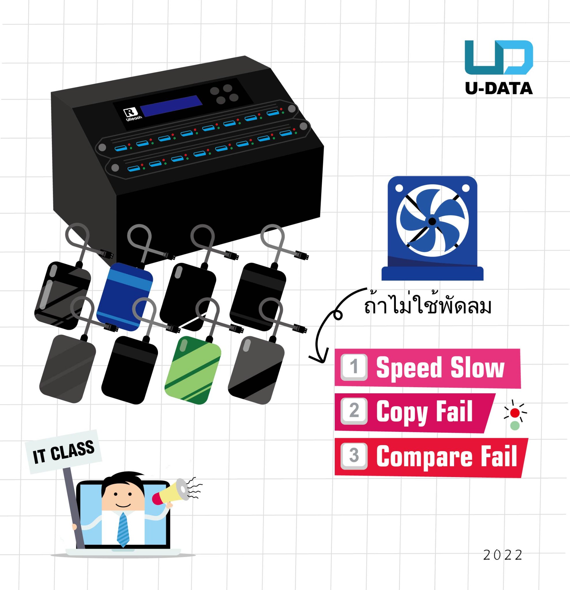 ข่าวไอที -  รู้หรือไม่ เมื่อคัดลอกฮาร์ดดิสก์ภายนอก ด้วยเครื่องคัดลอกแต่ไม่มีพัดลมกระจายความร้อนช่วย  จะส่งผลกระทบอย่างไรบ้าง