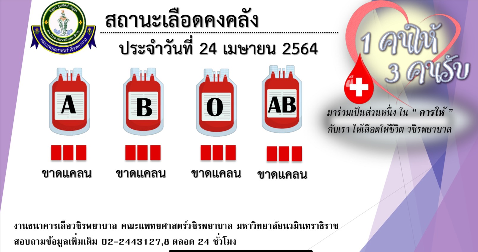 ข่าวสุขภาพ - ให้เลือดให้ชีวิต ฝ่าวิกฤตโควิด-19