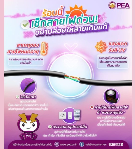 ข่าวราชการ, รัฐวิสาหกิจ - การไฟฟ้าส่วนภูมิภาค เตือนสายไฟเสื่อมสภาพ สาเหตุของสายไฟหมดอายุ ความร้อนส่งผลให้ฉนวนละลายหรือไหม้ได้