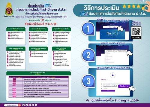 ข่าวราชการ, รัฐวิสาหกิจ - ป.ป.ช. ชวน ผู้มีส่วนได้ส่วนเสีย และผู้ติดต่อราชการกับสำนักงาน ป.ป.ช.  ร่วมประเมิน ITA เพื่อรับฟังเสียงสะท้อนสู่การพัฒนา