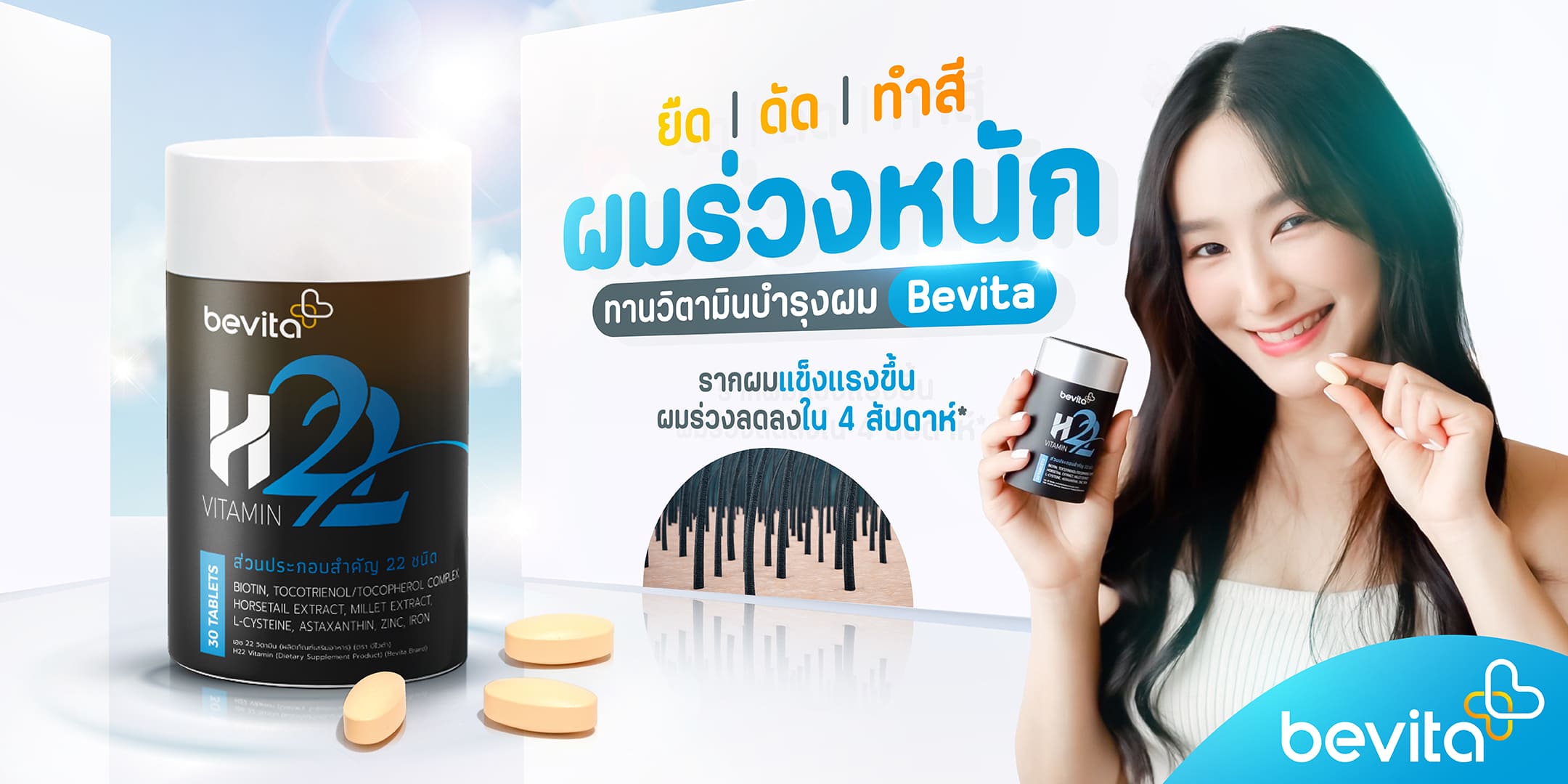 ข่าวแฟชั่น - ยืด ดัด ทำสี ผมร่วงหนัก ทานวิตามินบำรุงผม Bevita