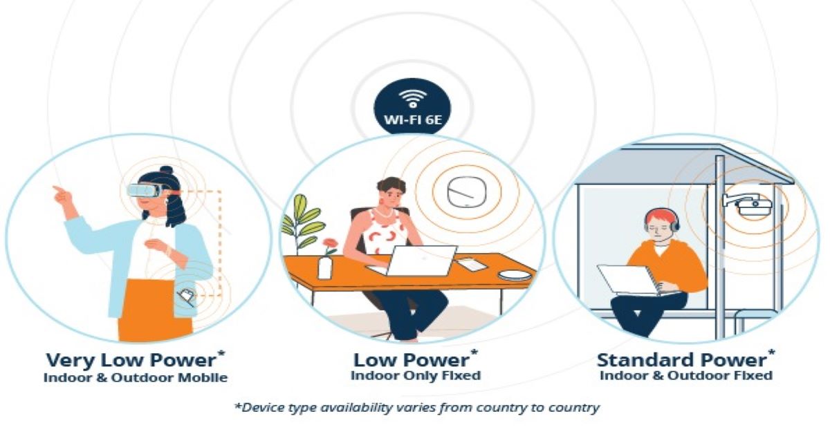 ข่าวไอที - Aruba เปิดตัวโซลูชัน Wi-Fi 6E สำหรับองค์กรขนาดใหญ่เป็นรายแรกของวงการ