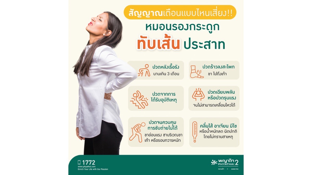 ข่าวสุขภาพ - ออฟฟิศซินโดรม โรคฮิตของคนรุ่นใหม่ เสี่ยง! รุนแรง แต่รักษาได้