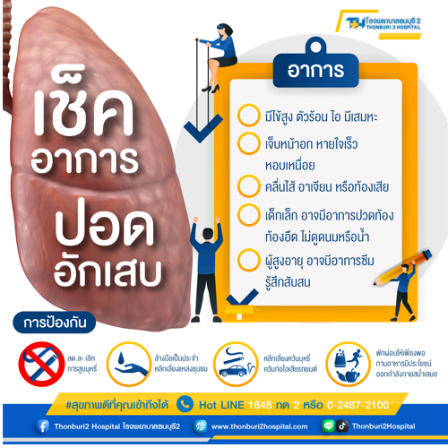 ข่าวโควิด-19 (ยกเลิก) - ไอ เจ็บหน้าอก มีไข้สูง ระวัง?เสี่ยง ?โรคปอดอักเสบ? 