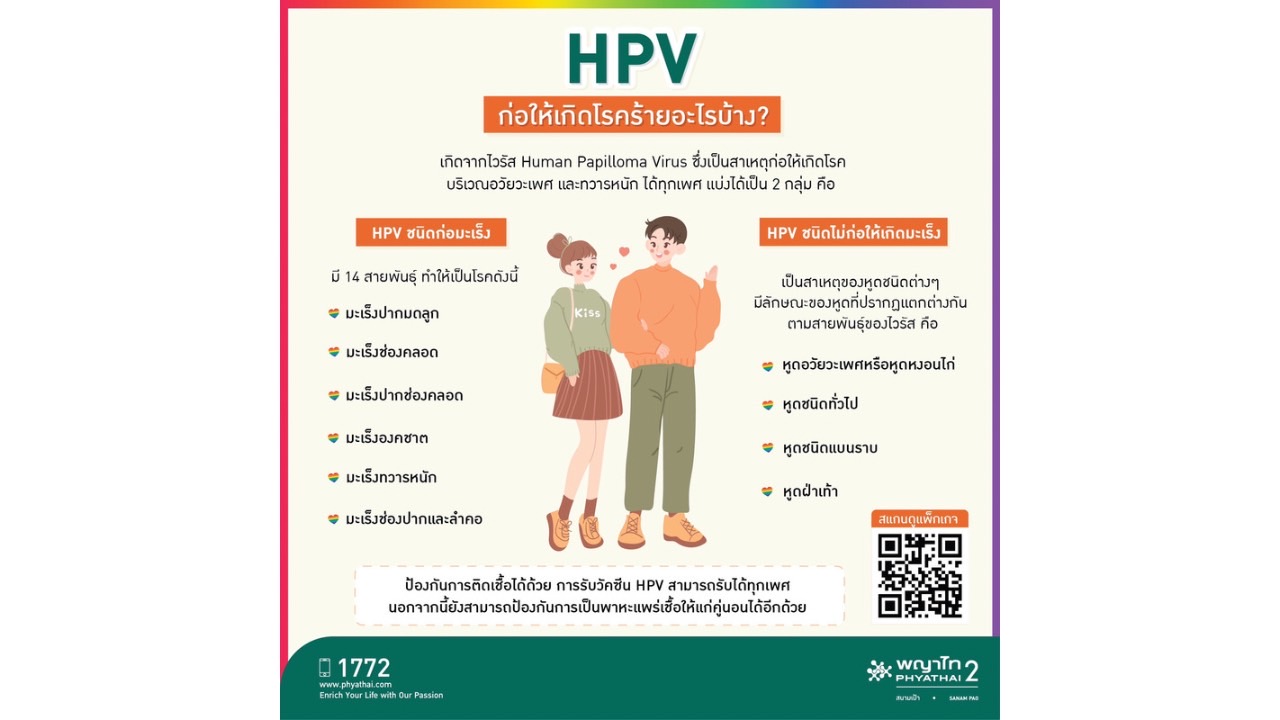 ข่าวสุขภาพ - เตือนภัยโรคร้ายจากเพศสัมพันธ์ ป้องกันไว้ก่อนได้ด้วย HPV Vaccine ตั้งแต่วัยรุ่น ถึง ผู้ใหญ่  