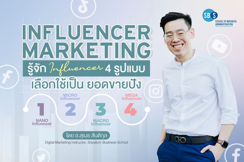 ข่าวการศึกษา - ทำความรู้จัก Influencer Marketing เลือกใช้เป็นยอดขายปัง