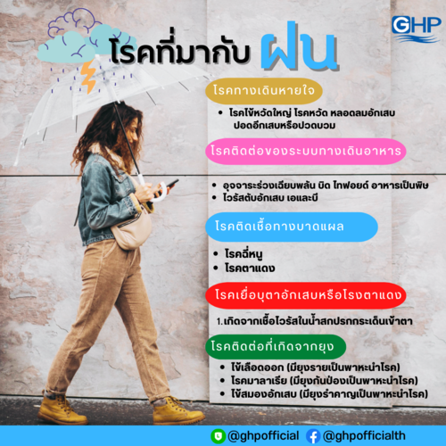 ข่าวประชาสัมพันธ์ - PR News โรคที่มากับหน้าฝน
