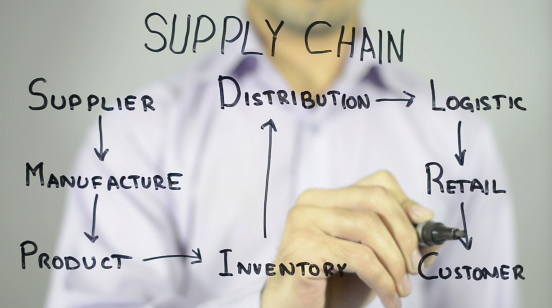 ข่าวไอที - เน็กซัสฯ ลุยตลาดอุตสาหกรรม ชู SAP S/4 HANA เป็น Digital Core เสริมด้วย BlueYonder รองรับการเติบโต