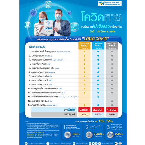 ข่าวโควิด-19 (ยกเลิก) - โควิดหาย  แต่ร่างกายไม่แข็งแรงเหมือนเดิม แพ็กเกจตรวจสุขภาพหลังติดเชื้อ Covid-19 โรงพยาบาลธนบุรี2