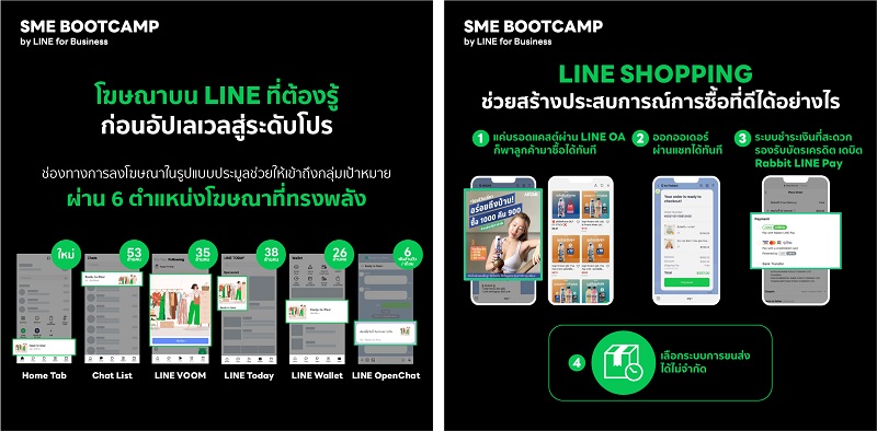 ข่าวไอที - ส่อง 6 ข้อดีของแพลตฟอร์ม LINE สร้างหน้าร้าน ยิง Ads ง่าย อินไซต์โปร่งใส เข้าถึงกลุ่มลูกค้าได้แม่นยำ