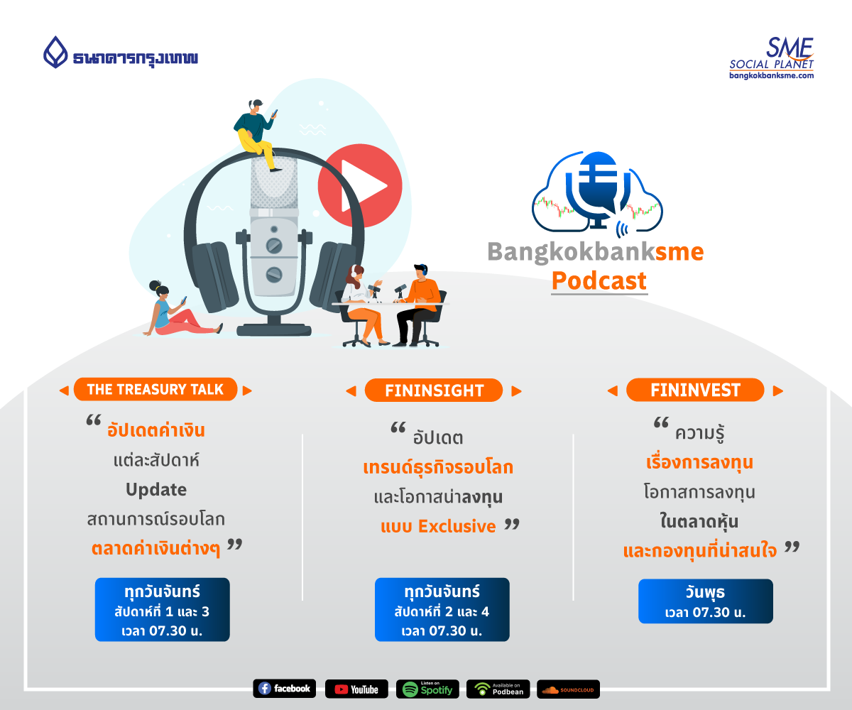 ข่าวการเงิน - Money News Bangkok Bank SME Podcast เปิดโลกธุรกิจ เพื่อนใหม่ผ่านเรื่องราวเสียง