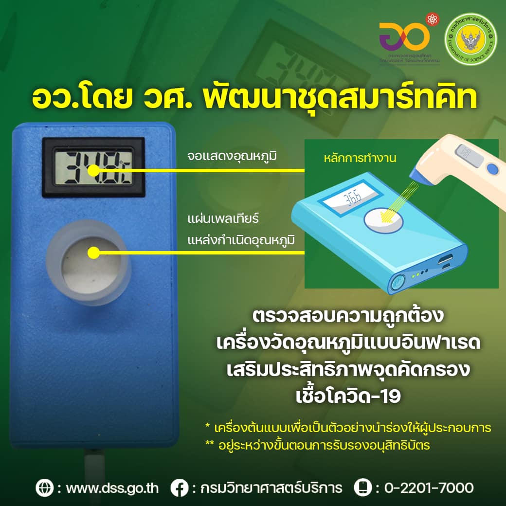 ข่าวธุรกิจ, สังคม - ปั๊มมิเตอริ่ง EMEC ปั๊มกรด-ด่างอัตโนมิติ
