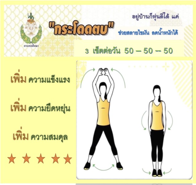 ข่าวราชการ, รัฐวิสาหกิจ - กรมพลศึกษาเชิญชวนเพิ่มความแข็งแรงของร่างกายทำได้ที่บ้าน 50-50-50