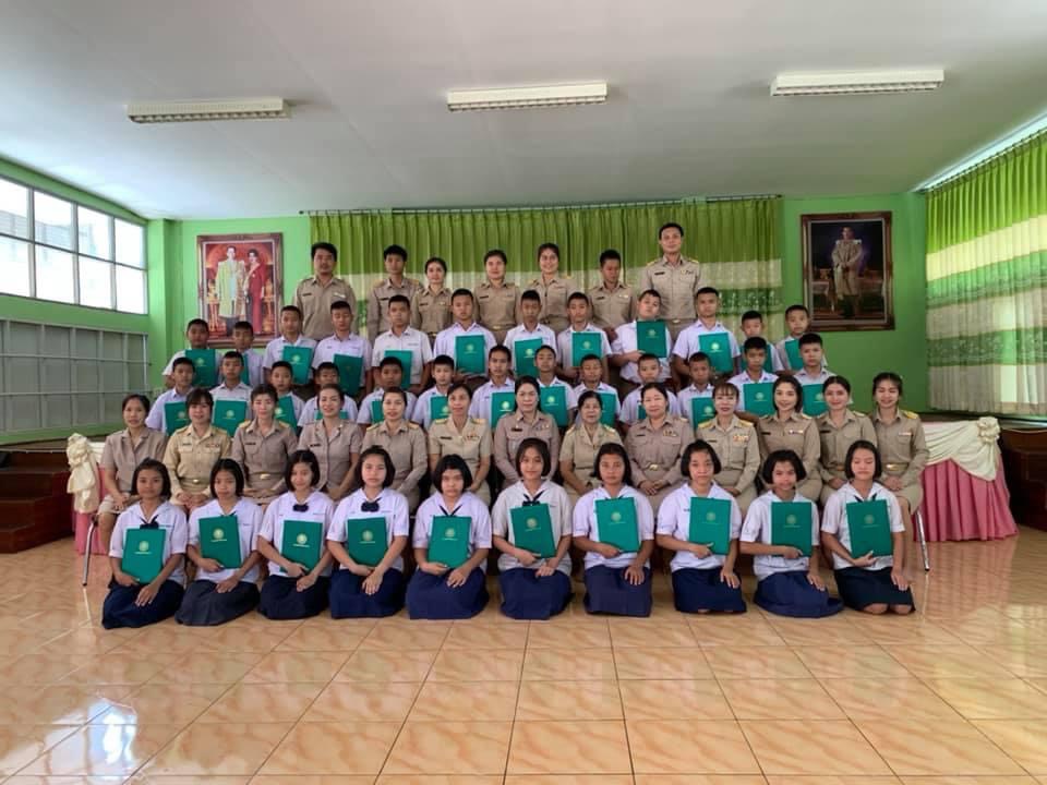 ข่าวการศึกษา - รายงานการประเมินโครงการส่งเสริมสุขภาพนักเรียนโรงเรียนบ้านห้วยนกแลฯ