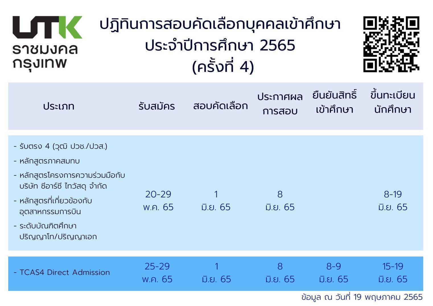 ข่าวการศึกษา - มหาวิทยาลัยเทคโนโลยีราชมงคล กรุงเทพ  ศูนย์รวมองค์ความรู้ด้านวิชาชีพครบวงจรรับสมัครนักศึกษาใหม่