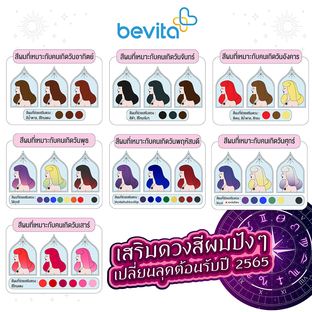 ข่าวสุขภาพ - สีผมประจำวันเกิดเสริมดวงสุดเฮง ปังให้สุดสำหรับสายมูต้องห้ามพลาด!! 