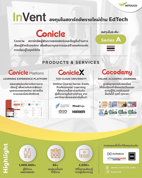 ข่าวกีฬา - InVent ลงทุนรอบ Series A ใน Conicle สตาร์ทอัพ EdTech สัญชาติไทยสนับสนุนการพัฒนา All-in-one Learning 