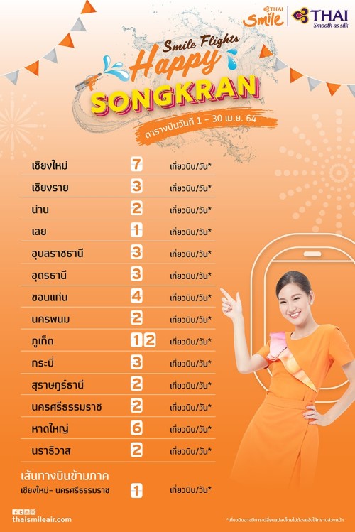 ข่าวท่องเที่ยว - ไทยสมายล์ ประกาศเพิ่มเที่ยวบินในเดือนเมษายน  เพื่ออำนวยความสะดวกแก่ผู้โดยสารในเทศกาลสงกรานต์