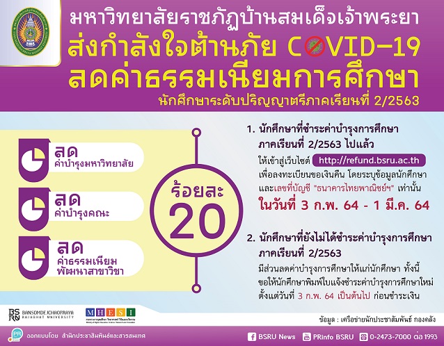 ข่าวการศึกษา - มหาวิทยาลัยราชภัฏบ้านสมเด็จเจ้าพระยา ประกาศลดค่าเทอม 20% ใน 3 รายการ ให้นักศึกษาระดับปริญญาตรี