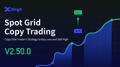 ข่าวศิลปะ, วัฒนธรรม - บิงเอ็กซ์เปิดตัวฟีเจอร์ Spot Grid Copy Trading มอบความยืดหยุ่นในการเทรดอย่างเหนือระดับ