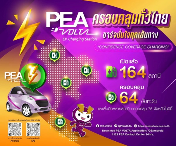 ข่าวราชการ, รัฐวิสาหกิจ - PEA VOLTA เปิดให้บริการแล้ว 164 สถานี